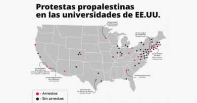 Las autoridades académicas enfrentan un desafío sin precedentes mientras los estudiantes exigen un cambio en la política de apoyo a Israel, desencadenando respuestas diversas en todo el país.