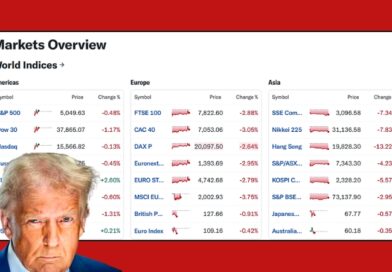 El presidente Donald Trump asegura que EE.UU. gana miles de millones por aranceles, mientras acusa a China de represalias económicas y caída de mercados